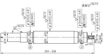 伺服电动机转轴智能生产线总体设计与关键设备配置方案